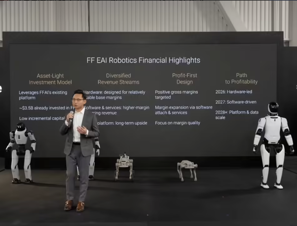 法拉第未来亮相NADA大会 发布首批具身智能机器人及EAI生态战略